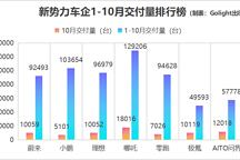蔚來停產(chǎn)，小鵬下滑，理想焦慮，新勢力的10月不好過