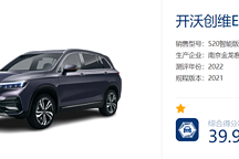 碰撞測試成績僅一星！售價(jià)超20萬新勢力車安全性堪比“老頭樂”？