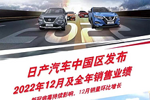 乘用車銷量跌破百萬輛！東風(fēng)日產(chǎn)在新能源時代“水土不服”了？