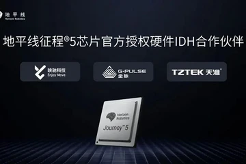 地平线机器人携手合作伙伴共探开放软硬件生态关系最优解