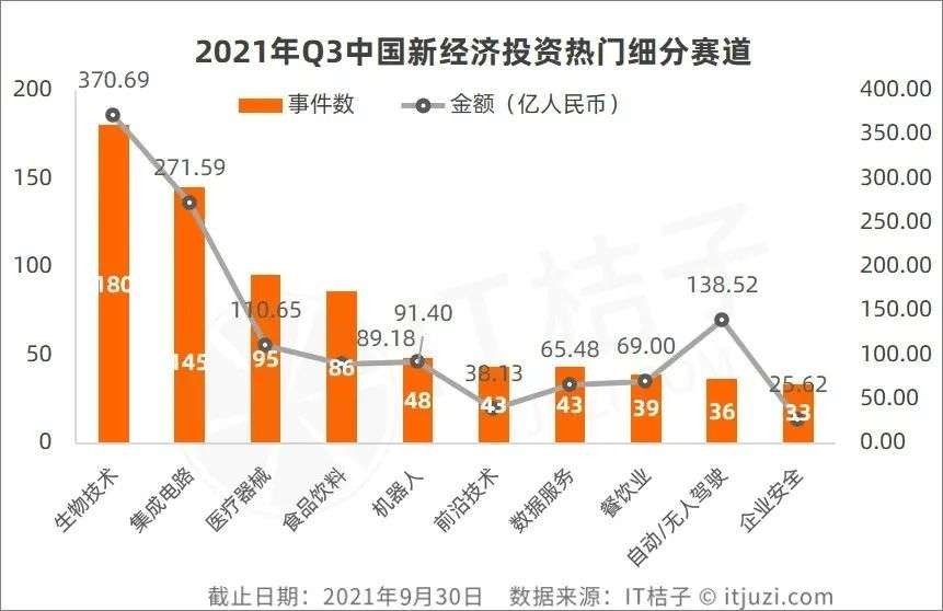 汽車融資熱的冷思考：一地雞毛的循環(huán)游戲永不停歇