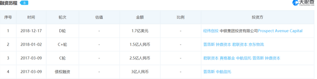 干线物流大乱斗，主机厂、技术流、互联网巨头三阵营实力几何？