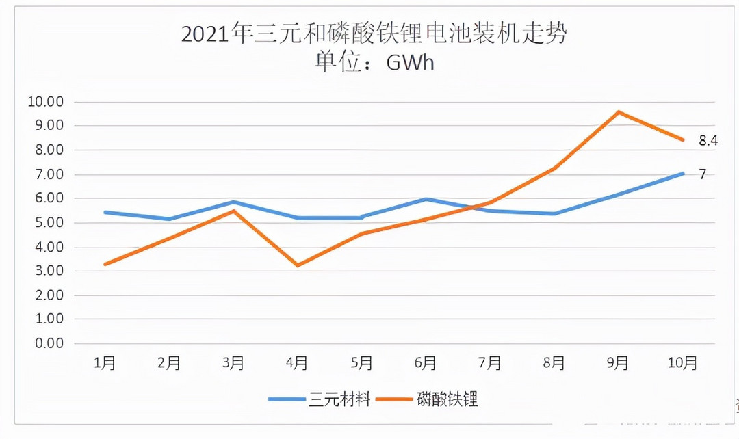 酷哇、智行者们看准的无人环卫，成为自动驾驶的渐进式进化场景？