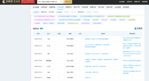 “电动爹”如何俯身下沉？