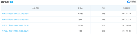 阿里云、华为云、百度云赋能车企，谁先解开汽车数据劫？