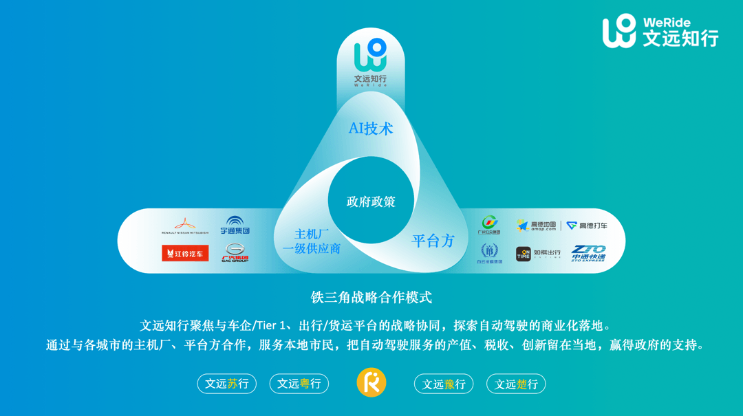 文遠知行們的“鐵三角”模式，能否加速Robotaxi落地？