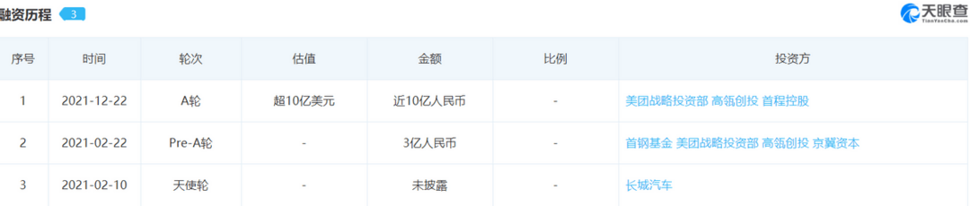 無人配送如何重新定義“最后一公里”？
