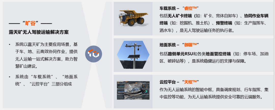 踏歌智行、慧拓们，能否用无人矿车挖掘AI商业化“金矿”？