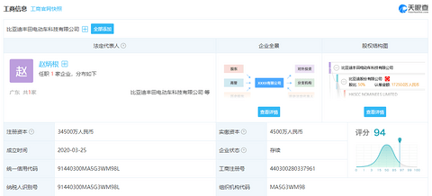 比亚迪“梦断”智能化？
