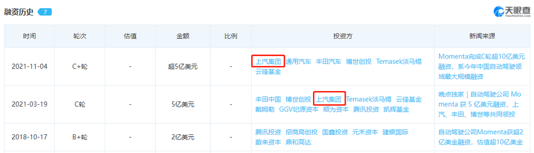 比亞迪牽手百度，新造車“身體靈魂論”敗陣“生死時(shí)速”？