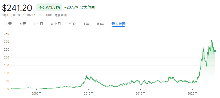 比亞迪牽手百度，新造車“身體靈魂論”敗陣“生死時(shí)速”？