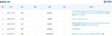 美团、阿里无人配送频翻车，只是技术不过关吗？