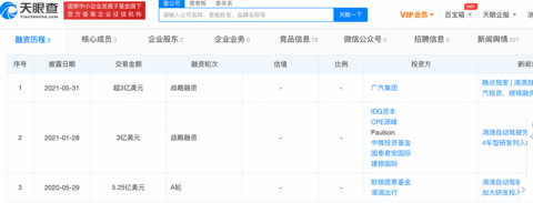 滴滴“变道”，出行平台造车的内核逻辑