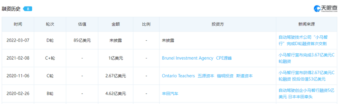 自動駕駛的跨場景商業(yè)化：攀峰與下蛋