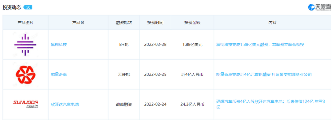 蔚小理：裁員離職的面子和供應(yīng)鏈的里子