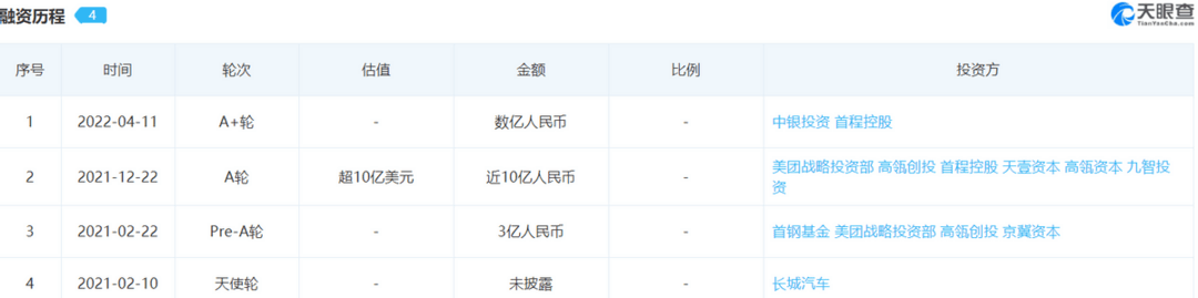 從“鐵憨憨”馳援上海，看無人配送助力科技平權(quán)