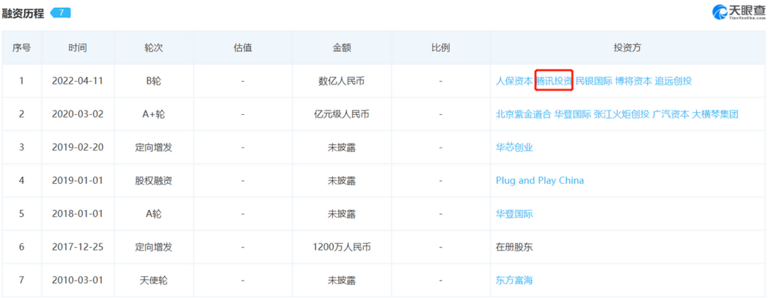 同樣是首發(fā)UWB數(shù)字鑰匙，寶馬、蔚來(lái)為何分道揚(yáng)鑣？