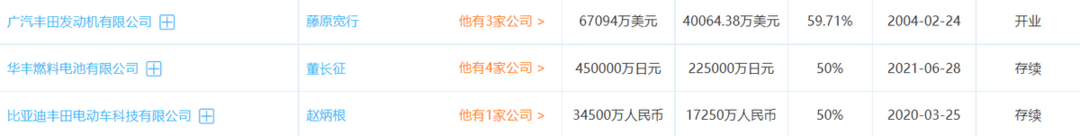 裝上豐田標(biāo)的bZ4X，能否維護(hù)品牌背后的話語體系？