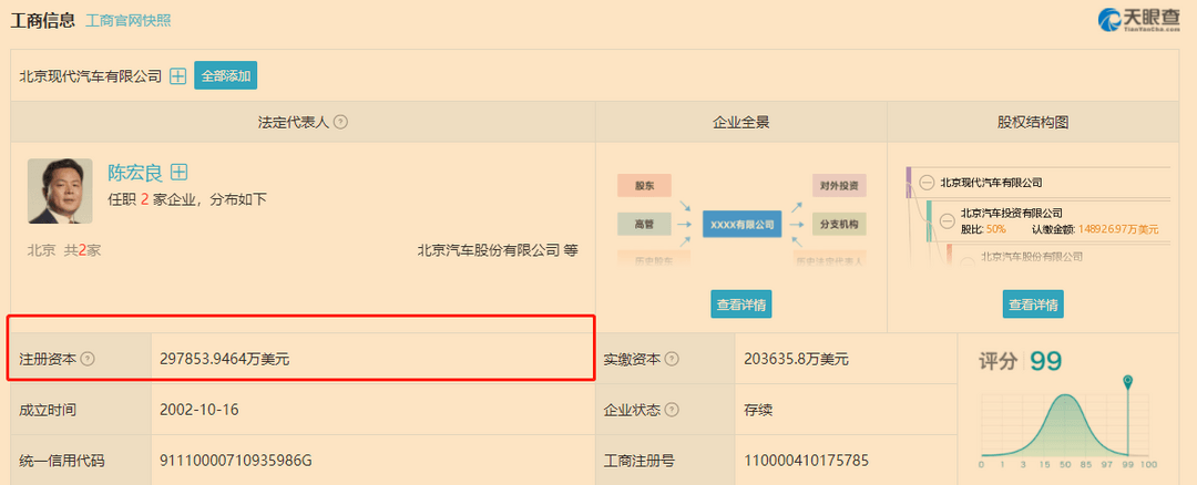 北京現(xiàn)代大規(guī)模召回：退出中國市場(chǎng)的最后一根稻草？