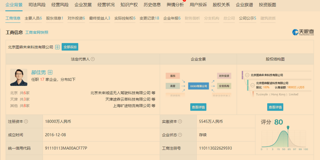 自動(dòng)駕駛，一場(chǎng)關(guān)于信任的戰(zhàn)爭