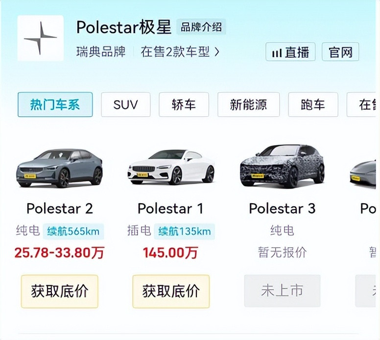 極星“轉(zhuǎn)戰(zhàn)”歐洲，“情懷牌”能成為殺手锏嗎？