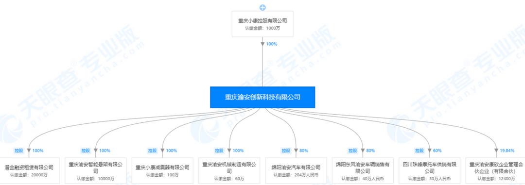 岚图公关的“冷处理”，能给自燃汽车降温吗？