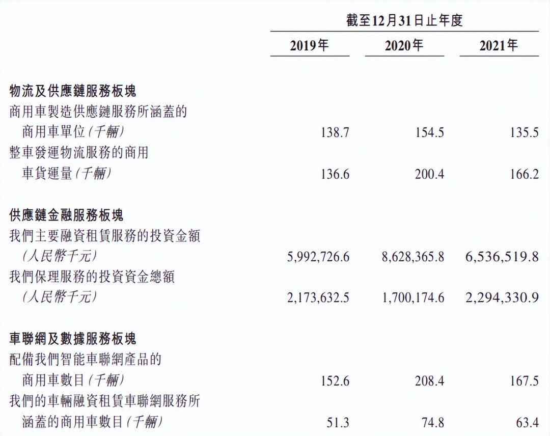 德銀天下第三次IPO，“西部第一”要起飛了？