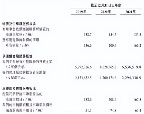 德银天下第三次IPO，“西部第一”要起飞了？