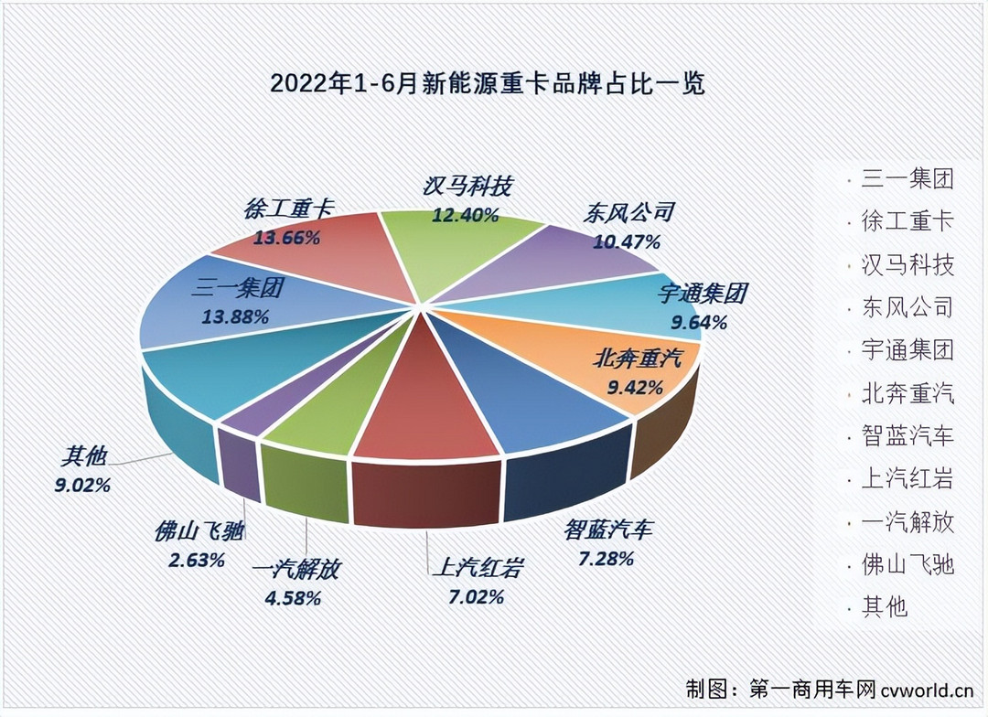 德銀天下第三次IPO，“西部第一”要起飛了？
