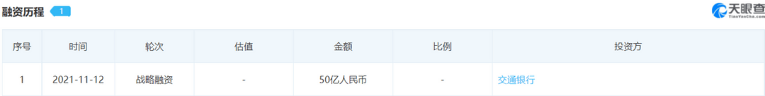 技術、成本、利潤：高合汽車的“不可能三角”？