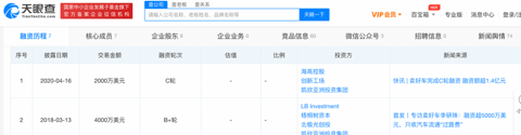 灿谷好车、卖好车们发力数字化：汽车B2B还是不是一门好生意？