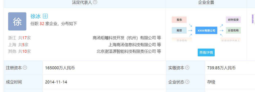 “九尾”商湯，何時(shí)學(xué)會“斷尾求生”？