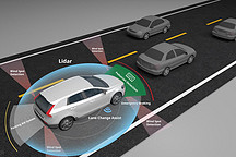 從“科技嘗鮮”到“體驗依賴”，城市智能駕駛打響量產(chǎn)之戰(zhàn)