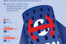 喜報槍響，禾賽的戰(zhàn)爭剛剛開始