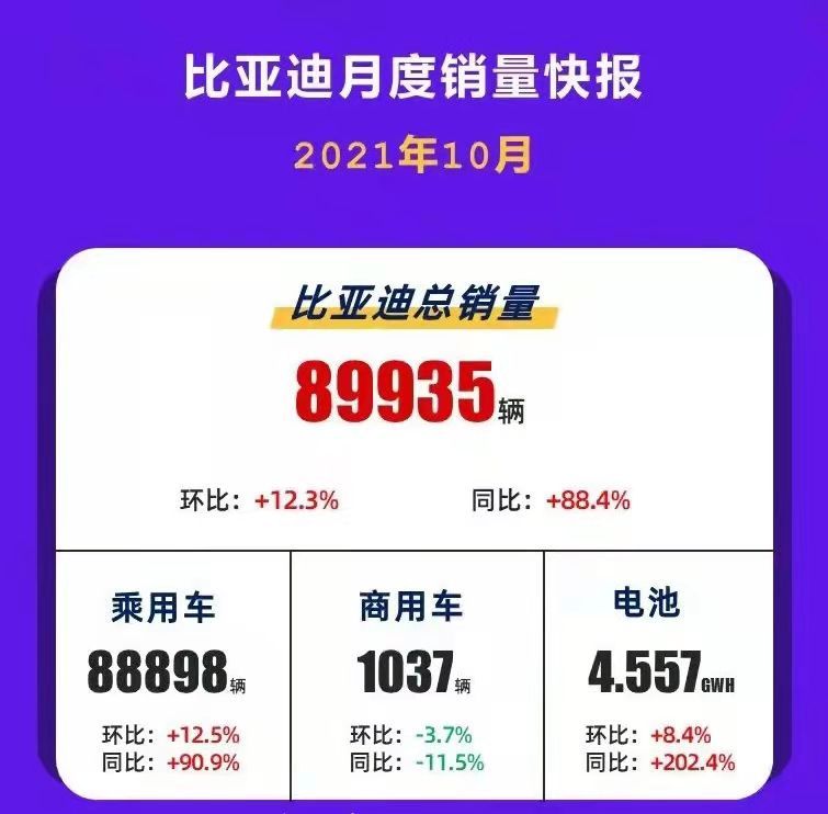 10月銷量01.jpeg
