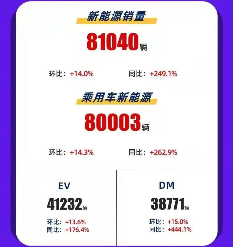 10月銷量02.jpeg