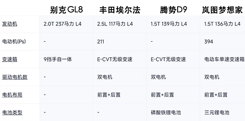 对比动力 拷贝.png