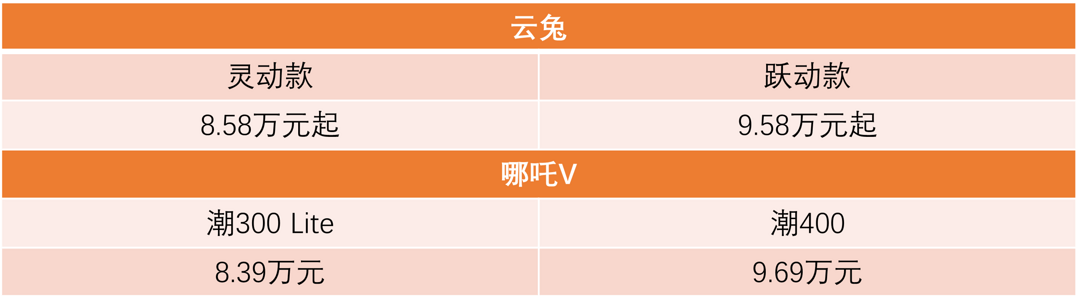 https://img2.danews.cc/upload/ajax/20230327/fae4ce91723e8064390bad29ee3c7a0b.png