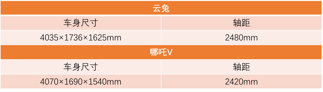 https://img2.danews.cc/upload/ajax/20230327/05035bb2039b68b99946126382903b75.png