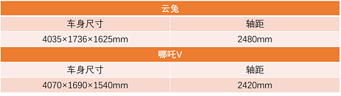 https://img2.danews.cc/upload/ajax/20230327/05035bb2039b68b99946126382903b75.png