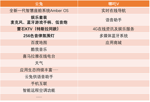 https://img2.danews.cc/upload/ajax/20230327/ae17daa5e1900910f73b42bfd77c04fc.png