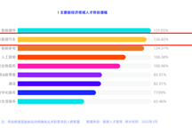 離開互聯(lián)網的年輕人：有了“屬于自己”的時間