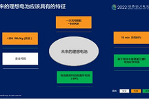 孚能科技王瑀：未来一块理想的电池是什么样的？