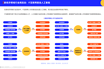 新能源汽車“加速跑”，行業(yè)老師傅帶你“跨界上車”