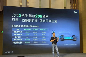 超充換電各擅勝場(chǎng)？孚能科技新電池技術(shù)加速“里程焦慮”消失