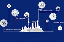 现代汽车集团在J.D.Power评估中成绩优异