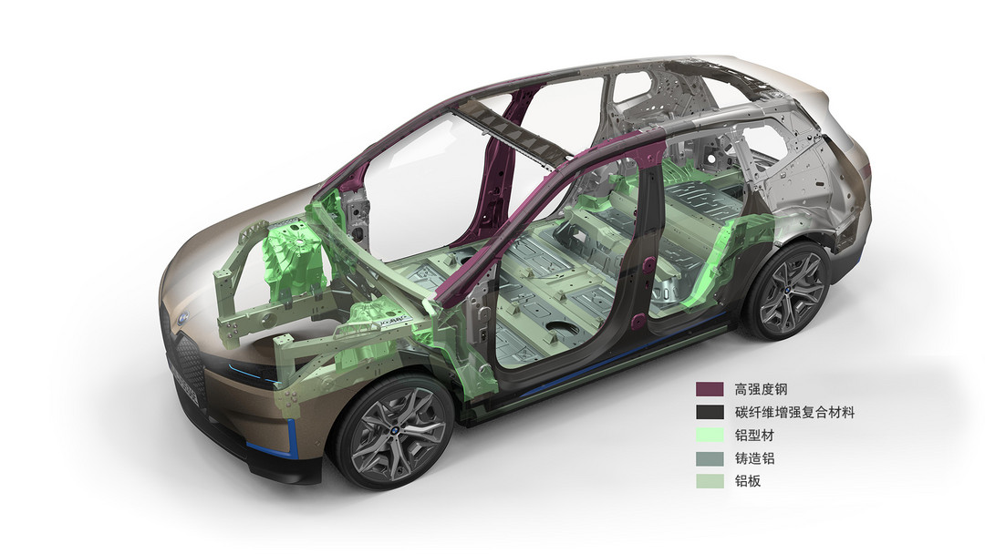 乘员保护充分 BMW iX获欧盟NCAP五星评级