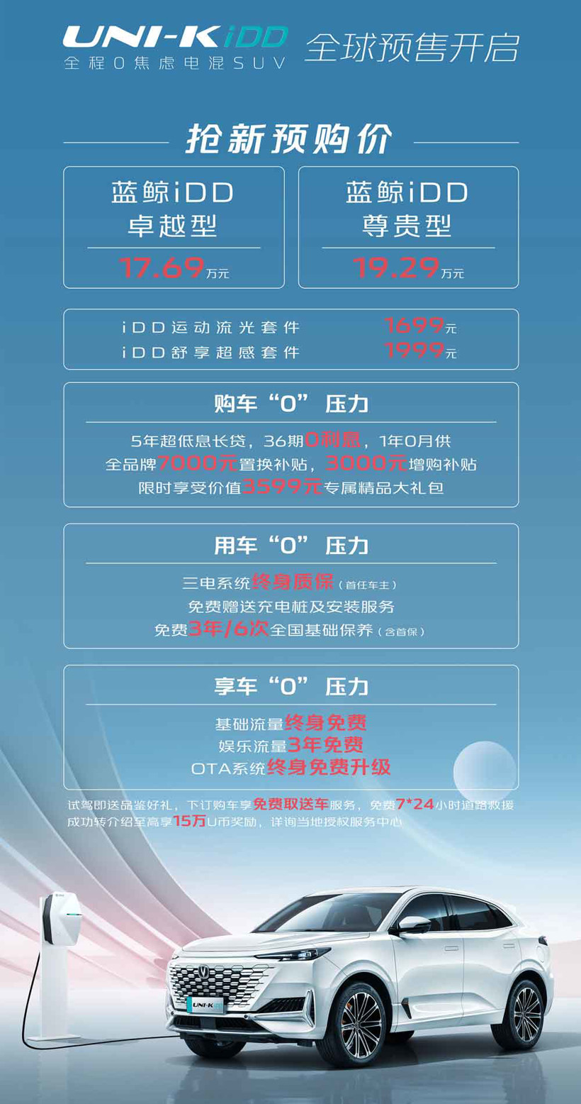 預(yù)售17.69-19.29萬元 長安UNI-K iDD開啟預(yù)售