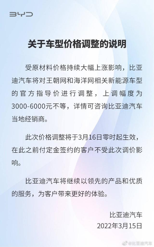 比亞迪再漲價(jià)，上調(diào)幅度3000元-6000元不等