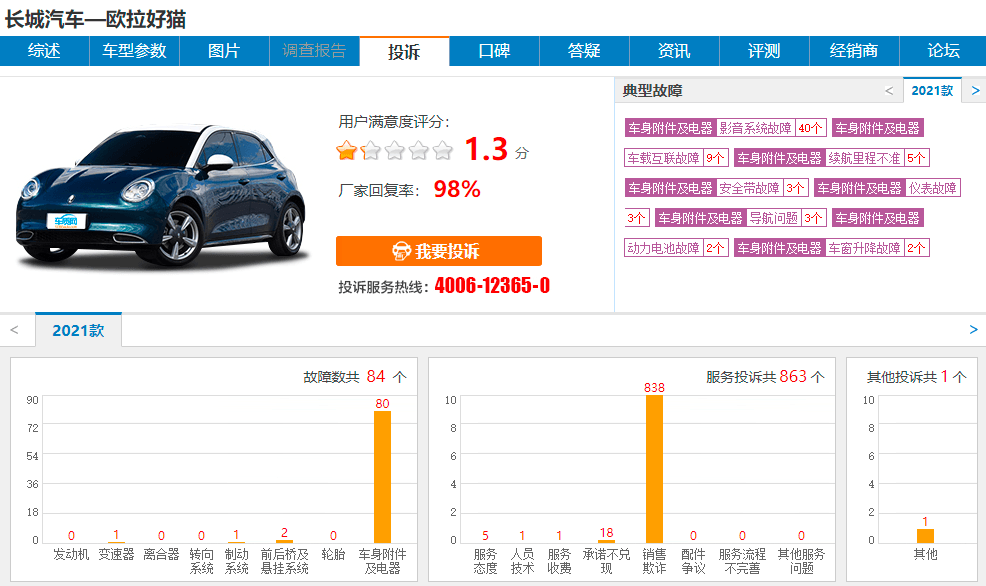 投訴.png